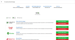 Desktop Screenshot of cryptocoinexchange.com